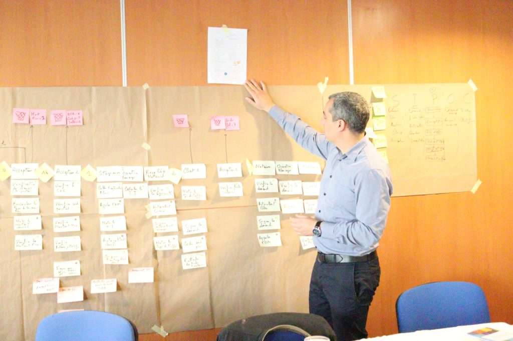 Lean Training & Certification