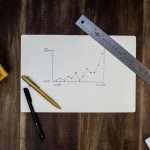 histogramme